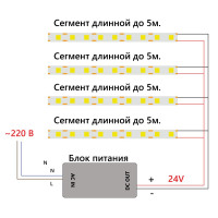 Светодиодная COB лента Feron LS530 320SMD(2110) 8Вт/м 24V 5000*8*1.8мм IP20, синий в каталоге электрики 220.ru, артикул 48267