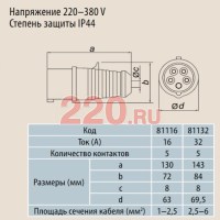Прямая переносная вилка 3P+N+PE 16A (309.015) в каталоге электрики 220.ru, артикул 81116